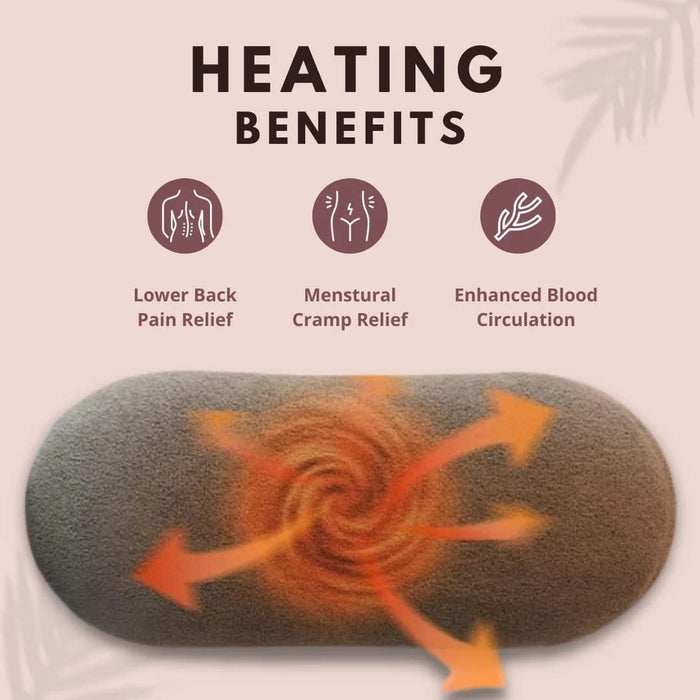 Periods Cramp Relief Belt